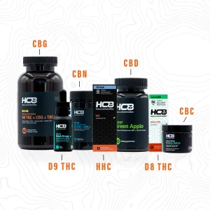 SHOP CANNABINOIDS